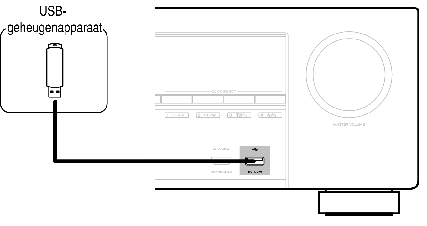 Conne USB Front X16E3